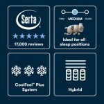 Serta iSeries NXG 3500 Medium Hybrid Mattress (Cooling + 5-Zone Support) - Image 4