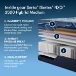 Serta iSeries NXG 3500 Medium Hybrid Mattress (Cooling + 5-Zone Support) - Image 19