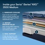 Serta iSeries NXG 3500 Medium Mattress - Balanced Cooling Foam Support for All Sleep Positions - Image 2