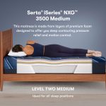 Serta iSeries NXG 3500 Medium Mattress - Balanced Cooling Foam Support for All Sleep Positions - Image 14