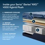 Serta iSeries NXG 4500 Plush Hybrid Mattress - Image 2