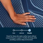 Serta iSeries NXG 4500 Plush Hybrid Mattress - Image 12