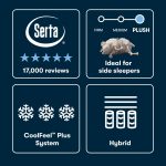 Serta iSeries NXG 4500 Plush Hybrid Mattress - Image 16