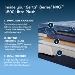 Serta iSeries NXG 4500 Ultra Plush Foam Core Mattress - Image 2