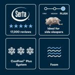 Serta iSeries NXG 4500 Ultra Plush Foam Core Mattress - Image 5