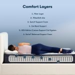 Serta Perfect Sleeper® Midsummer Nights 10.5" Firm Mattress - Image 4