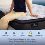 Serta Perfect Sleeper® Nurture Night 14.5" Plush Pillow Top Mattress - Image 3