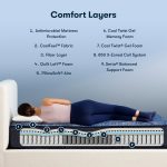 Serta Perfect Sleeper® Oasis Sleep 13.25" Plush Mattress - Image 6