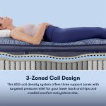 Serta Perfect Sleeper® Oasis Sleep 15" Plush Pillow Top Mattress - Image 8