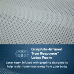 Serta Perfect Sleeper Pro Dublin 13.75" Medium Firm Mattress - Image 5