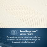 Serta Perfect Sleeper Pro Kensington 13.75" Medium Mattress - Image 5