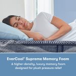 Serta Perfect Sleeper X™ Hybrid Kendall Plush Mattress - Image 9