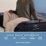 Serta Perfect Sleeper X™ Hybrid Prescott Plush Mattress - Image 2