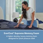 Serta Perfect Sleeper X™ Hybrid Prescott Plush Mattress - Image 10