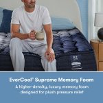 Serta Perfect Sleeper X™ Quilted Excelled Plush Mattress - Image 10