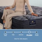 Serta Perfect Sleeper X™ Quilted Knox Plush Mattress - Image 4