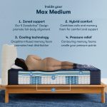 Serta Perfect Sleeper X™ Quilted Max Medium Mattress - Image 5