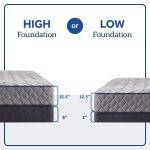 Sixth & Park Firm Tight Top 12.5" Mattress - Image 7