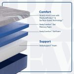 Sixth & Park Medium Foam 12" Mattress - Image 3
