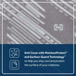 Sixth & Park Medium Hybrid 12" Mattress - Image 3