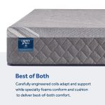 Sixth & Park Medium Hybrid 12" Mattress - Image 2