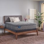 Sixth & Park Soft Euro Pillow Top 14" Mattress - Image 4