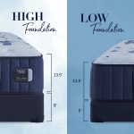 Stearns & Foster Estate Ultra Firm Tight Top Mattress - Image 3