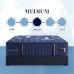 Stearns & Foster Lux Estate Medium Tight Top Mattress - Image 2