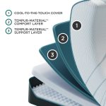 Tempur-Pedic Adapt Medium 11" Mattress - Image 3