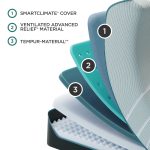 Tempur-Pedic ProAdapt® Firm 12" Mattress - Image 5