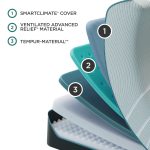 Tempur-Pedic ProAdapt Medium 12" Mattress - Image 3
