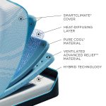 Tempur-Pedic® ProBreeze® 12" Medium Hybrid Mattress - 5° Cooling Support - Image 3
