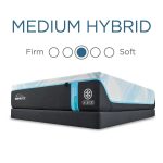 Tempur-Pedic TEMPUR-LuxeBreeze Medium Hybrid 13-Inch Mattress - Image 3