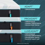 TEMPUR-ProAdapt® Soft 12" Mattress - Image 9