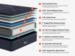 ThermoBalance - Image 7