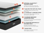 Titan® Plus Luxe - Image 3
