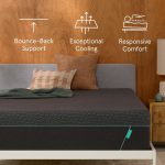 T&N Mint Hybrid Mattress - Image 3