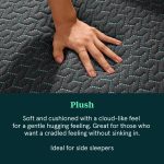 T&N Mint Hybrid Mattress - Image 10