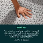 T&N Mint Mattress - Image 2