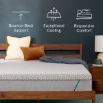 T&N Mint Mattress - Image 4