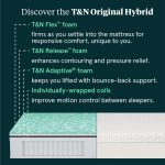 T&N Original Hybrid Mattress - Image 6