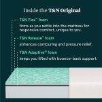 T&N Original Mattress - Image 4