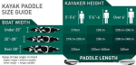 Vibe Kayaks Yellowfin 100 - Image 3