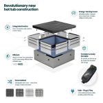Wave Garda | 4-Person Eco Foam Hot Tub | Integrated Heater | Charcoal Black - Image 2
