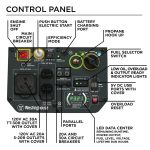 Westinghouse 5,000-Watt Dual-Fuel Portable Inverter Generators. - Image 2