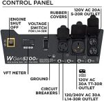Westinghouse 6600 Peak Watt Home Backup Portable Generator, Transfer Switch Ready 30A Outlet, RV Ready 30A Outlets. - Image 7