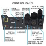 WGen5300sc Generator with CO Sensors. - Image 3